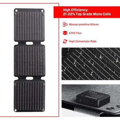 NNEDSZ 21W Solar Panel Portable Charger JumpsPower Power Generator Foldable